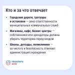 Куда обращаться, если не убирают снег, гололёд и сосульки.