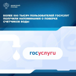Госуслуги Дом.В чем польза?