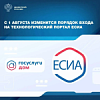 Новый порядок входа на технологический портал в ЕСИА Новый порядок входа на технологический портал в ЕСИА