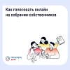 Как голосовать онлайн на собрании собственников Как голосовать онлайн на собрании собственников