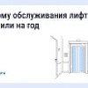 Реформу обслуживания лифтов отложили на год