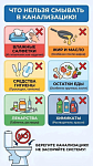 Бережное отношение к канализации